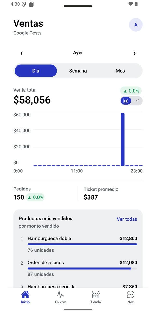 Nexo Central: ventas del día en el celular